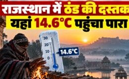 Rajasthan Weather Update 6 October 2026