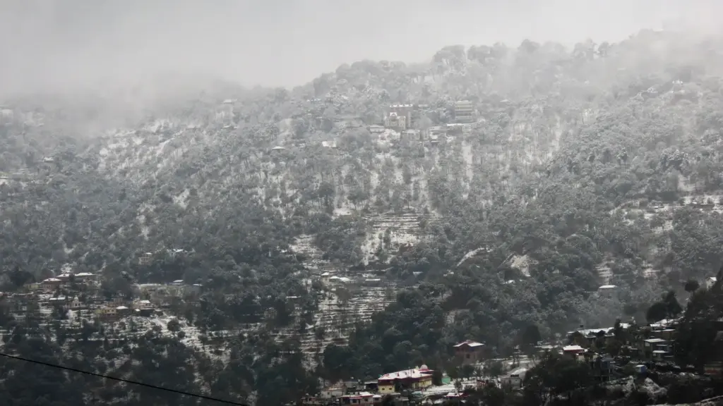 प्रतीकात्मक तस्वीर: उत्तराखंड मौसम